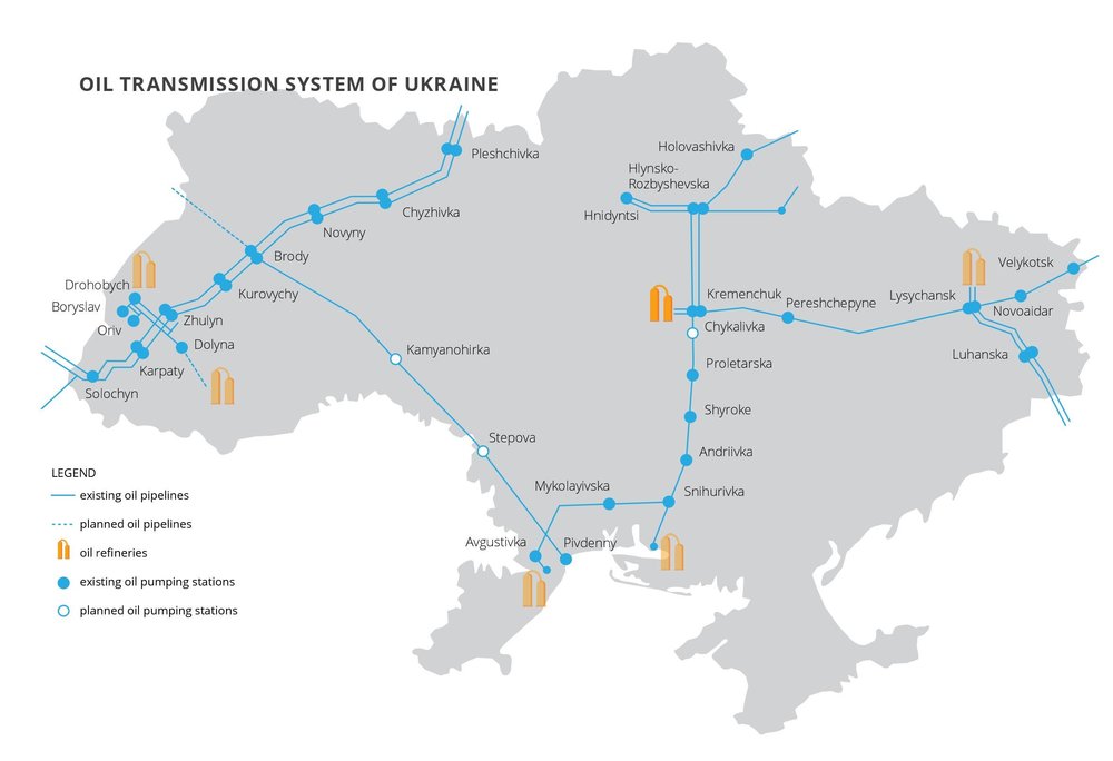 Oil transmission system of Ukraine